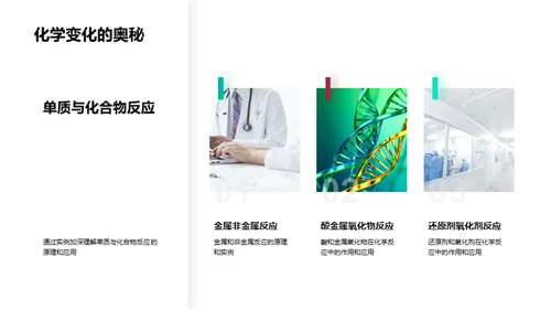 探秘化学反应