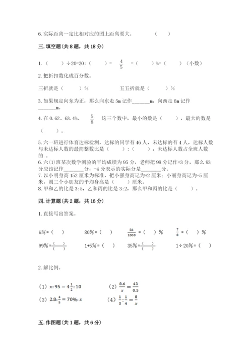 小学六年级下册数学期末测试卷1套.docx