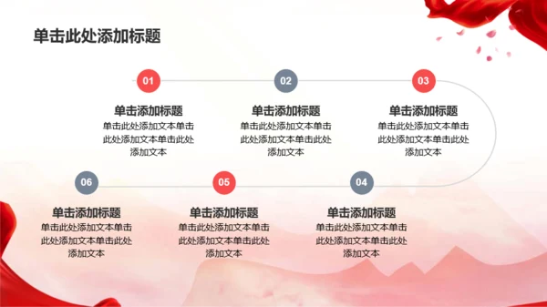 红色文化红色精神培训学习PPT模板