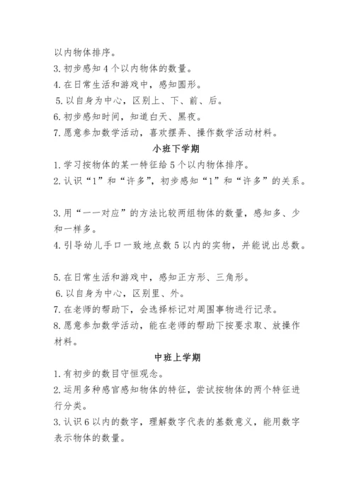 幼儿园五大领域教育目标及各年龄段目标（DOC41页）.docx