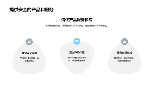 餐饮消费者行为解析