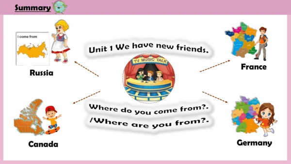 Unit 1 We have new friends.lesson3-4 课件(共26张PPT)