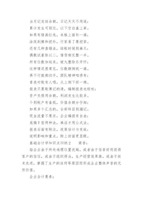 基础会计学知识点归纳.docx