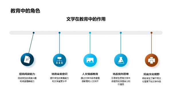 文学研究深度解析