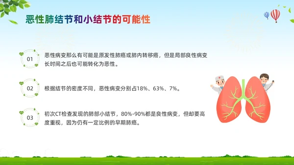 绿色卡通肺结节科普宣教PPT模板宣传PPT动态PPT健康宣教