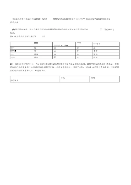 第九章 现代生活与化学 单元测试题有答案