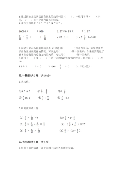 小学数学六年级上册期末模拟卷精品（各地真题）.docx