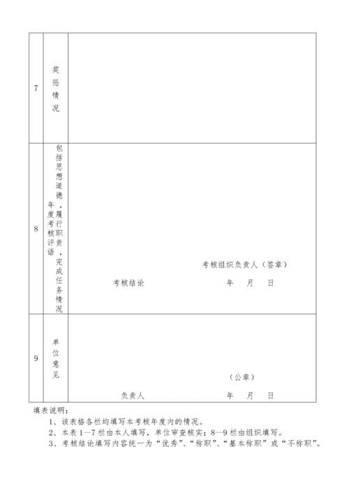 四川省专业技术人员年度考核表.docx