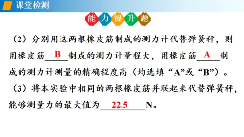 初中物理《弹力》通用PPT课件