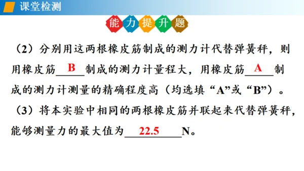 初中物理《弹力》通用PPT课件