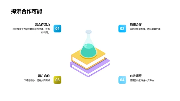 携手共进 互利共赢