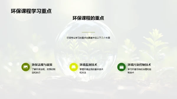 环保专业全景解析