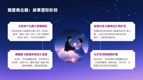 梅红色中国风七夕文化星河鹊影传千年PPT模板