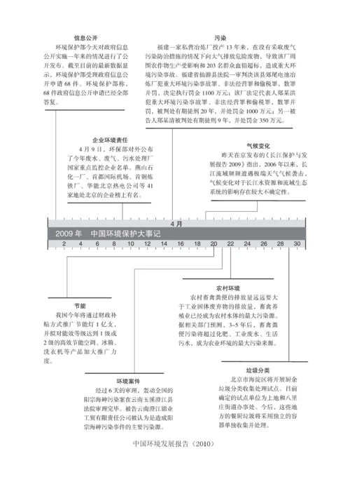 中国环境保护大事记.docx