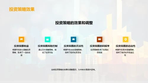 全面金融市场分析