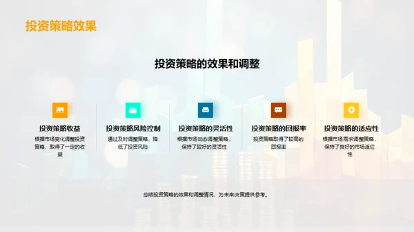 全面金融市场分析