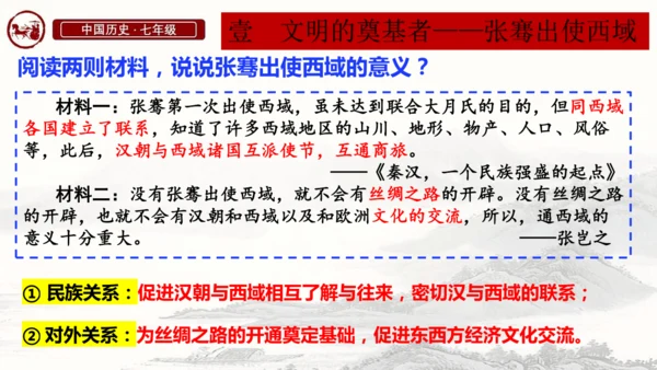 第14课 丝绸之路的开通与西域经营 课件-统编版（2024）七年级历史上册