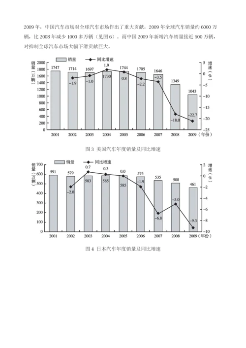 2009～汽车市场分析与预测.docx