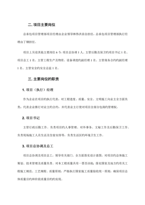 EPC工程总承包项目管理方案工程方案实施方案.docx