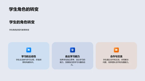 优化教学策略报告PPT模板