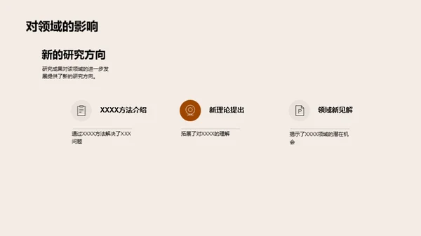 学术探索之旅