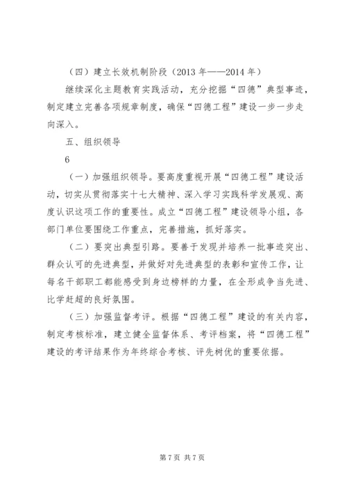 积极开展“四德工程”主题教育活动计划.docx