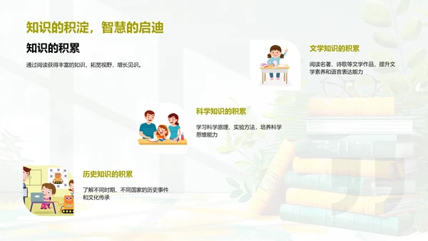 阅读习惯养成报告PPT模板