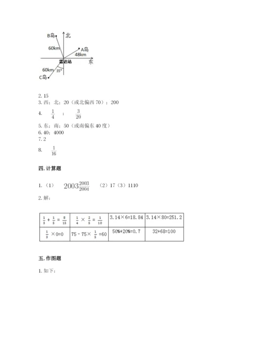 人教版六年级上册数学期中测试卷（全优）word版.docx
