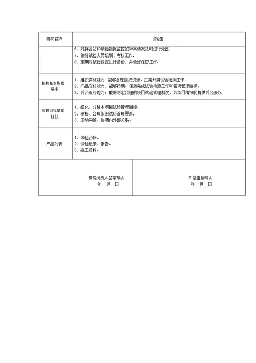 试验岗位职责