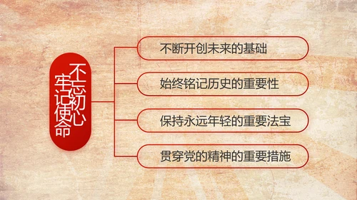 弘扬五四精神青年节五四运动共青团PPT