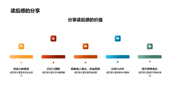 阅读 养成智慧的路径