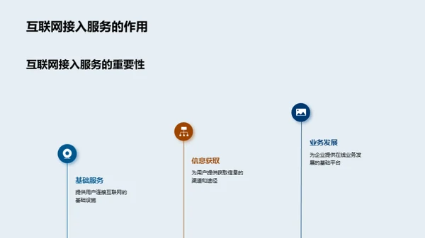 互联网接入新纪元