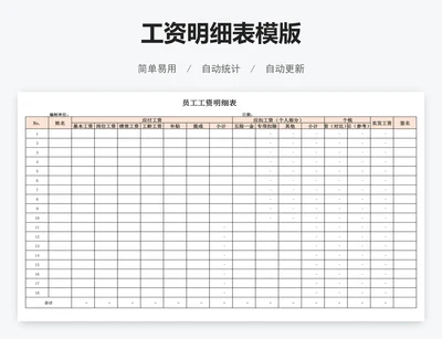 工资明细表模版