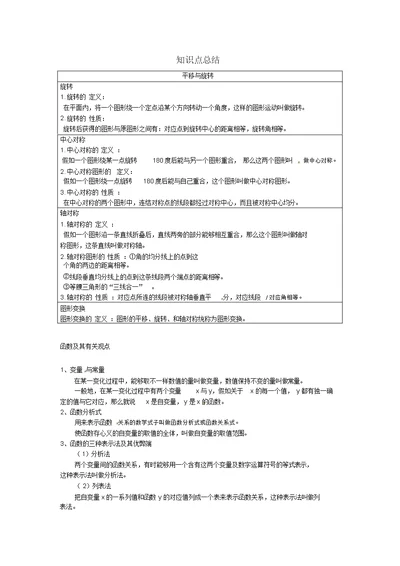 江苏省盐城市大丰区2017-2018学年八年级数学下册知识点总结