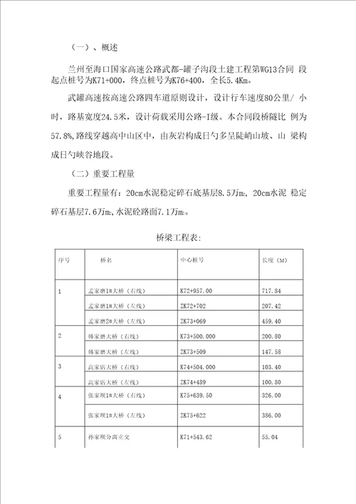 混凝土路面安全专项综合施工专题方案