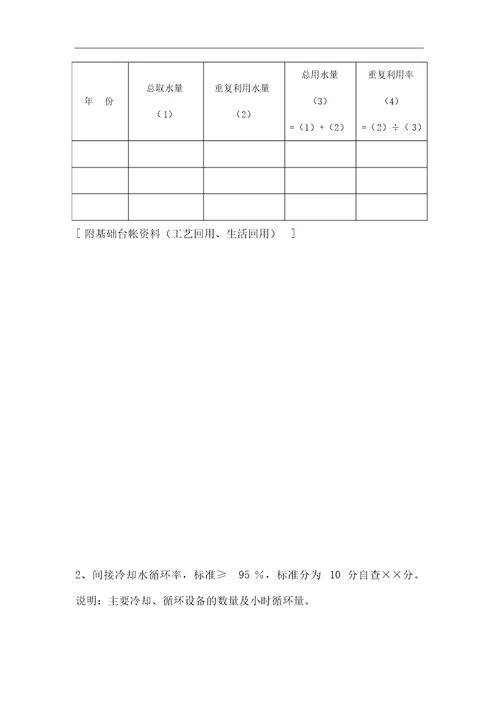 节水型企业单位申报书范本