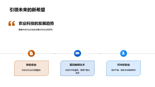 农业科技与生态未来