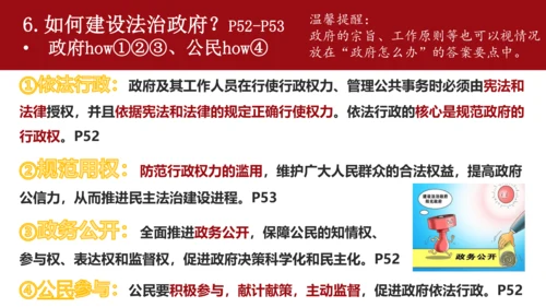 4.2 凝聚法治共识 课件
