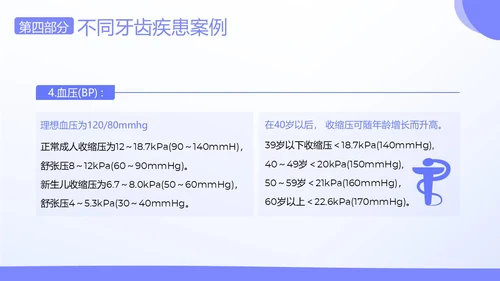 口腔病例书写标准护理护士培训PPT课件病例讨论