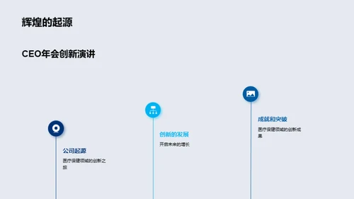 医照未来创新之旅