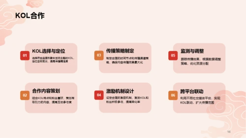 红色插画元旦新年主题推广PPT模板