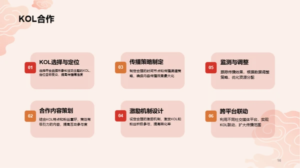 红色插画元旦新年主题推广PPT模板