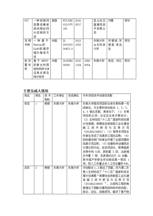 新型低碳装配式建筑智能化建造成套技术及其应用