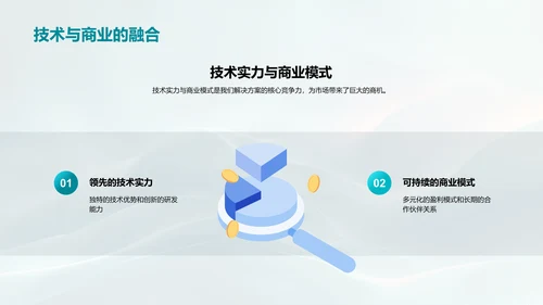 物联网商业方案竞赛PPT模板