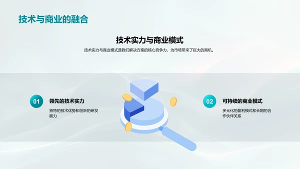 物联网商业方案竞赛PPT模板