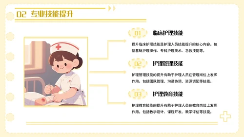 黄色卡通风护理人员技能提升PPT模板
