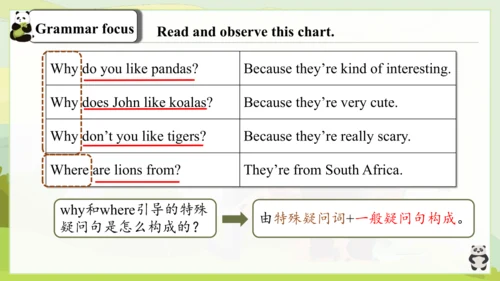 Unit 5 Why do you like pandas? 单元复习课件（人教新目标七年级下册）