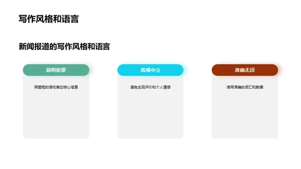 新闻写作精要