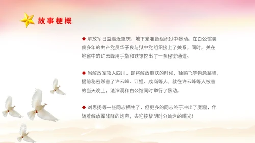 红色党建山河绸缎学校教师教学中考名著红岩复习课件中考语文复习课件