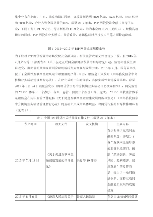 互联网金融下的投融资市场创新与小微企业融资.docx